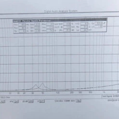 SUNDOWN AUDIO SA Series 6.5" V.1 (200-Watt)-DVC-2OHM -Ampere shop sundown audio sundown audio sa series 6.5 v.1 200 watt dvc 2ohm 00983.1659021568