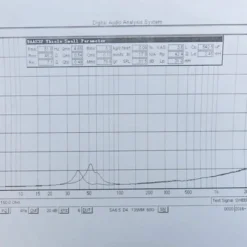 SUNDOWN AUDIO SA Series 6.5" V.1 (200-Watt)-DVC-4OHM -Ampere shop sundown audio sundown audio sa series 6.5 v.1 200 watt dvc 4ohm 29084.1659025879