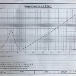 SUNDOWN AUDIO SA V2 18" (1000-watts Rms)-DVC-4OHM -Ampere shop sundown audio sundown audio sa v2 18 1000 watts rms dvc 4ohm 43647.1659004895
